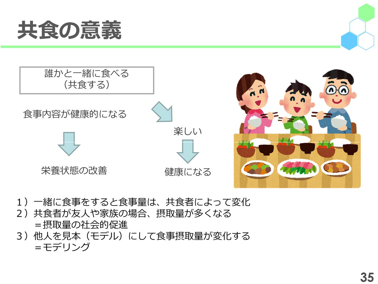 健康寿命延伸と食 栄養 実践情報 かながわ未病改善ナビサイト