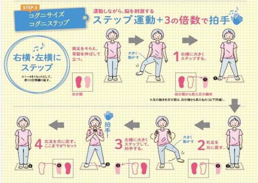 コグニサイズ、コグニステップ。運動しながら脳を刺激するステップ運動と3の倍数で拍手
