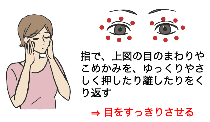 目のまわりのマッサージのイメージ画像