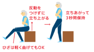 反動をつけずに立ち上がる。ひざは軽くまげてもOK。立ち上がって3秒間保持