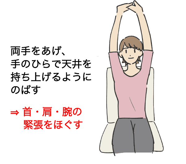 背のびのイメージ画像