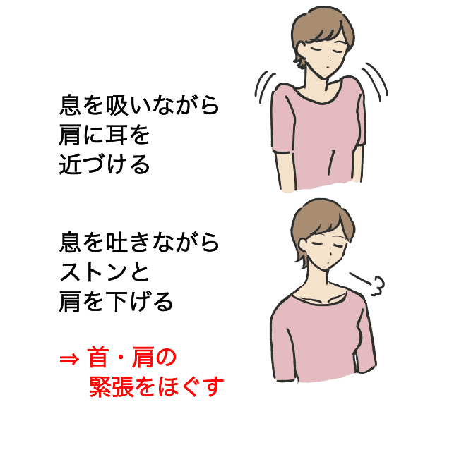 肩すくめのイメージ画像