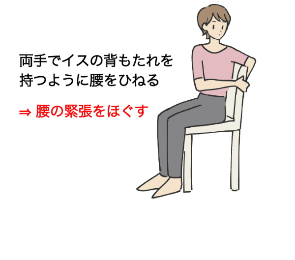 腰ひねりのイメージ画像