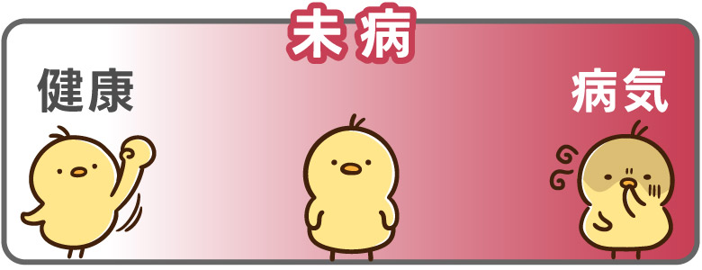 未病のイメージ