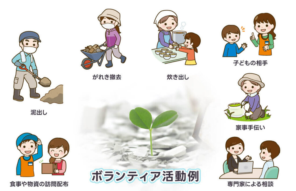 ボランティア活動例